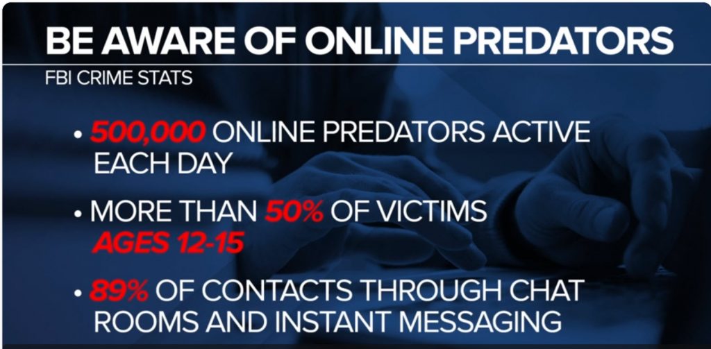 Online Predator statistics - please share this with kids